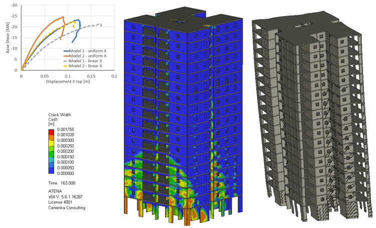 Fig. 2: Analysis and post-processing of large scale models is much faster and easier in the new ATENA version as documented on these figures from a pushover analysis of a 18-storey building. 